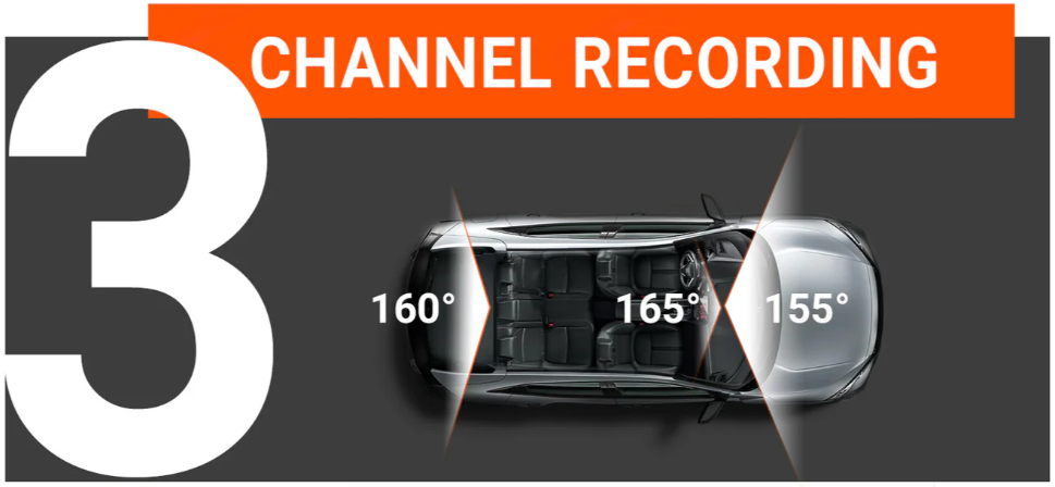 Best Dash Cams of 2026 — Protect Yourself on the Road vantrue n4 extra